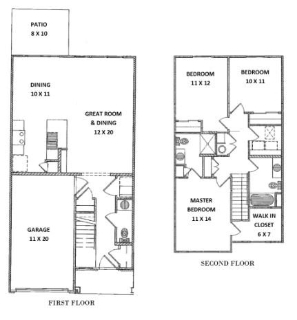 Informative Picture of 3 Bedroom 2.5 Bath (B Townhouse)