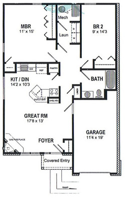 Informative Picture of Townhouse Ranch